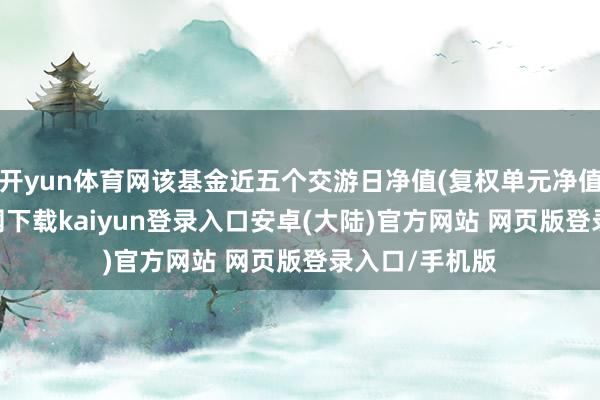 开yun体育网该基金近五个交游日净值(复权单元净值-开云app官网下载kaiyun登录入口安卓(大陆)官方网站 网页版登录入口/手机版