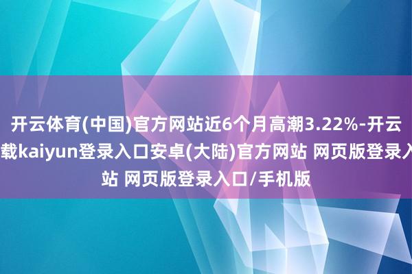 开云体育(中国)官方网站近6个月高潮3.22%-开云app官网下载kaiyun登录入口安卓(大陆)官方网站 网页版登录入口/手机版