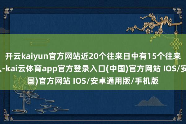 开云kaiyun官方网站近20个往来日中有15个往来日出现融资净买入-kai云体育app官方登录入口(中国)官方网站 IOS/安卓通用版/手机版