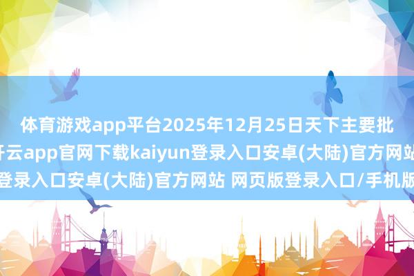 体育游戏app平台2025年12月25日天下主要批发市集葱头价钱行情-开云app官网下载kaiyun登录入口安卓(大陆)官方网站 网页版登录入口/手机版